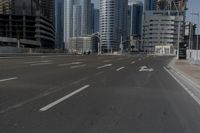 Abu Dhabi Cityscape: Urban Hub in UAE (003)