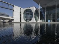 Berlin Architecture: Clear Skies Enhancing Urban Design