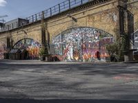 Berlin: Clear Sky, City Architecture