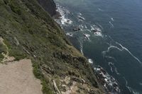 a man walking along a path beside the ocean in a scenic landscape area with a steep cliff to one side