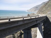 California's Coastal Beauty: Exploring the Pacific Coast Highway