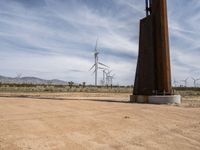 California's Industrial Landscape: Gravel and Dirt Areas