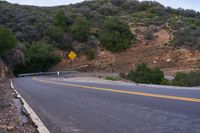 a hill side curve next to a road with two yellow lines in the middle of it