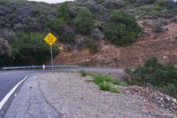 a hill side curve next to a road with two yellow lines in the middle of it