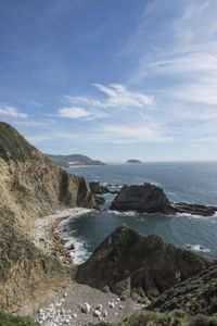 California's Beautiful Cliffs and Shoreline