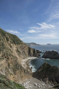 California's Beautiful Cliffs and Shoreline