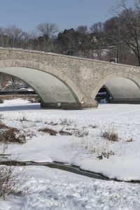 Canadian Landscape: Winter Snow Covered Toronto