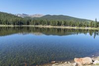 Clear Sky Over Colorado Mountain Road