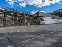 Colorado USA Landscape: Road and Nature