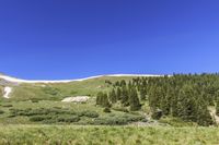 Colorado, USA: Rugged Mountain Range 001