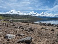 Scenic Landscape in Colorado, USA: Majestic Mountains and Crystal Clear Lake