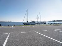 Dutch Coastal Landscape: Clear Sky and Open Space