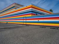 an empty parking lot painted brightly stripes on the wall of the building and sky as well as stones