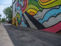 Graffiti Wall in the Art District of Salt Lake City