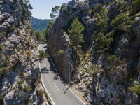 Aerial View of Mallorca: Elevated Road