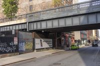 Manhattan Bridge: A Glimpse into City Life