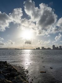 view of a city skyline from across the water with a lone person walking on the beach