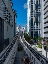 an elevated passenger rail going down the side of a train near tall buildings in a city