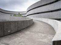 Modern Architecture in the City: Spanish Museum