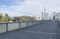 Modern Architecture in the City: A Panoramic View