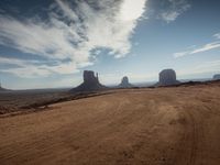 Monument Valley, Colorado, USA: A Majestic Landscape