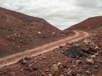 Mountain Landscape: Sand and Dirt