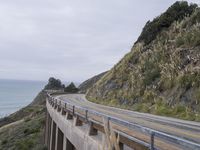 Pacific Coast Highway: California Coastal Landscapes