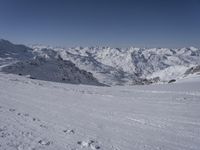 Panoramic Winter View of the French Alps