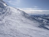 Panoramic Winter Landscape View of the French Alps