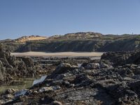 Portugal Beach: Clear Sky and Ocean Waves