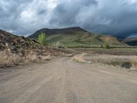 Road in Colorado: Open Space, Beach, and Lake