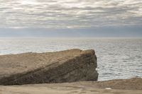 a person sitting on a rock in front of the ocean on a cloudy day by the water