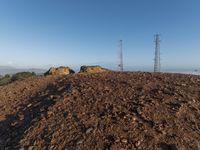 Rural Profile: San Francisco under a Clear Sky