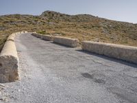 Scenic Road in Spain Mallorca Coastal Landscape