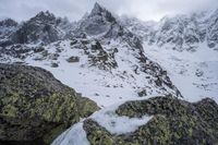 Snow Covered Alps: Mont Blanc, France