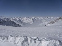 Snow Covered Mountain Range in the Alps, France