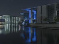 Urban Landscape of Berlin: A Mix of Use and Buildings