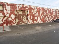 Urban Landscape of Los Angeles: Exploring Street Art