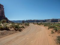 USA Landscape: Clear Sky Dirt and Gravel Roads