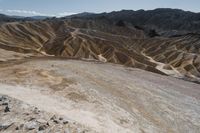 USA Mountain Landforms: An Aerial View of the Wilderness