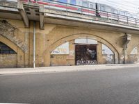 Vibrant Berlin, Germany: Classic Architecture and Urban Charm