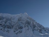 Winter Landscape of Mont Blanc with Clear Sky