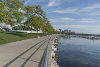 Wisconsin River Bank: A Landscape of Nature