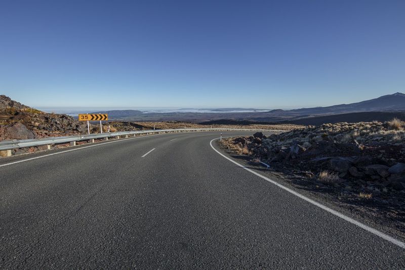 Empty Road in Mountain Range Landscape View HDRi Maps and Backplates