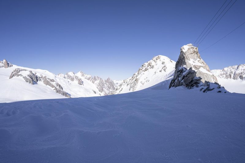 Panoramic View of Snow-Covered Mountains in Italy - HDRi Maps and ...